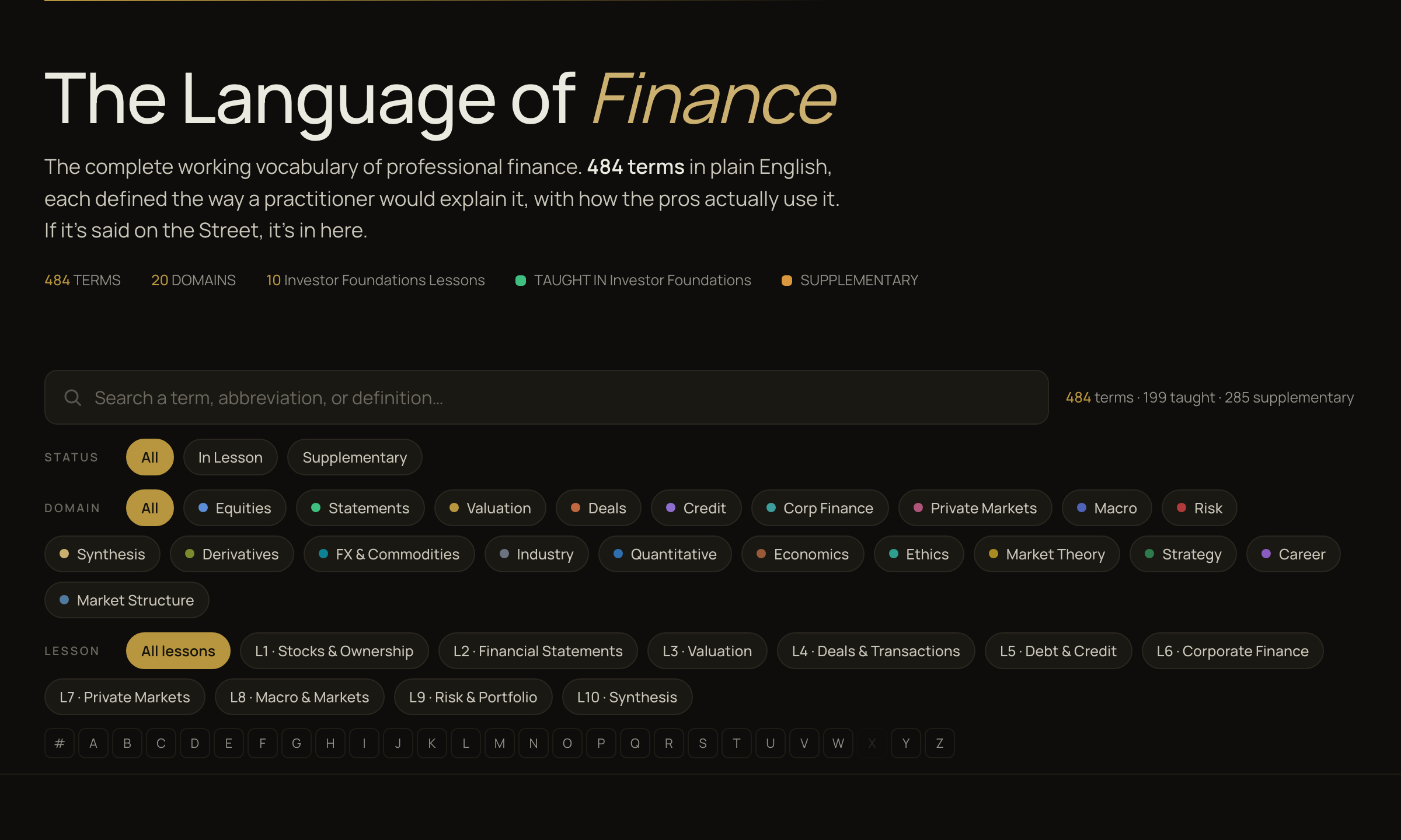 Wealth Compoundry Finance Glossary